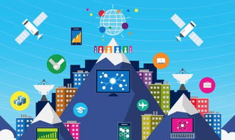 大數(shù)據(jù) 新時(shí)代的鋼鐵與石油——解析多地加快推進(jìn)大數(shù)據(jù)產(chǎn)業(yè)發(fā)展與工業(yè)互聯(lián)網(wǎng)數(shù)據(jù)服務(wù)