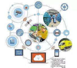 獅山重拳出擊 查處2家偷倒固廢企業，工業互聯網數據服務為固廢治理注入新動能