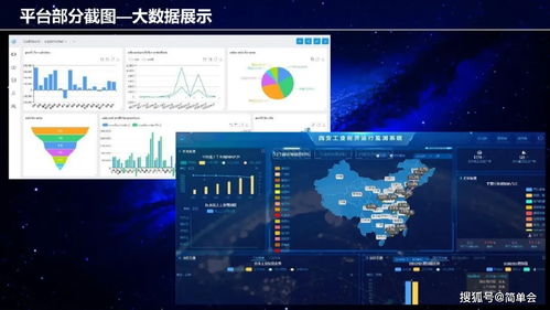 工業互聯網架構與建設方案 構建高效數據服務體系